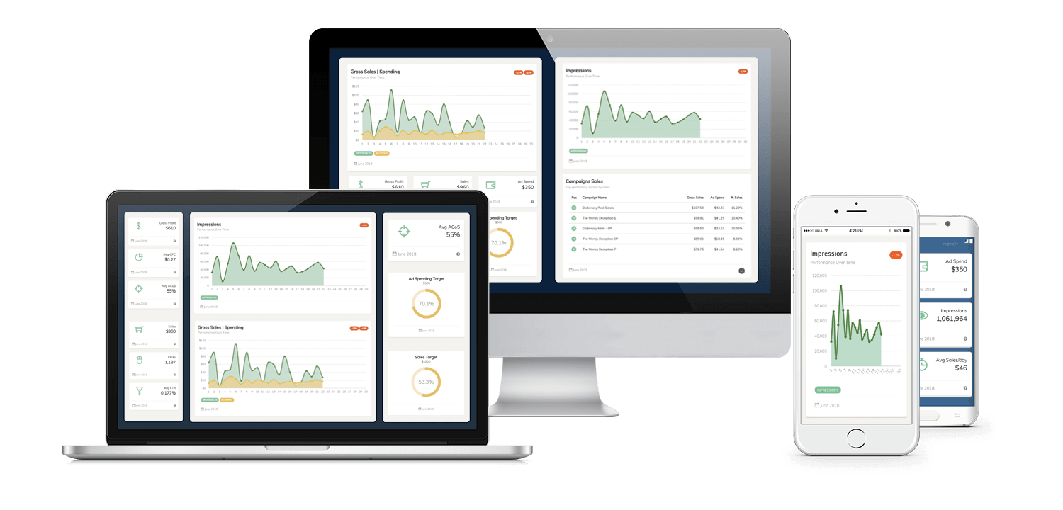 Book Ad Report Dashboard