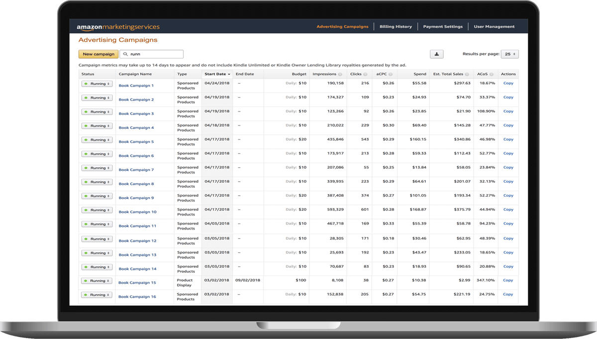 Amazon Marketingservice Book Campaign Statistic